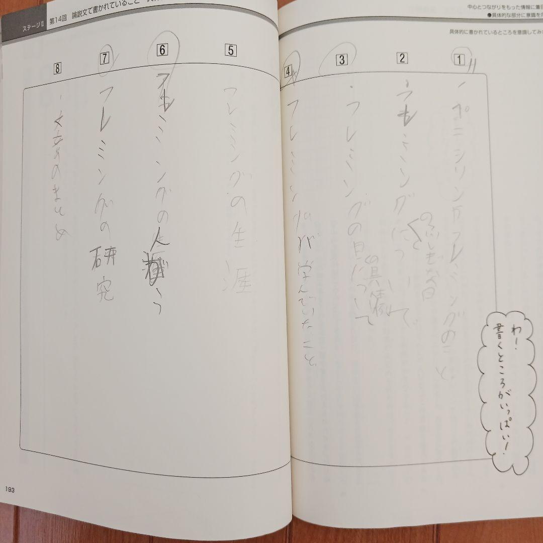 日能研　４年生　テキスト　栄冠　春夏冬期講習　全国公開模試　育成テスト