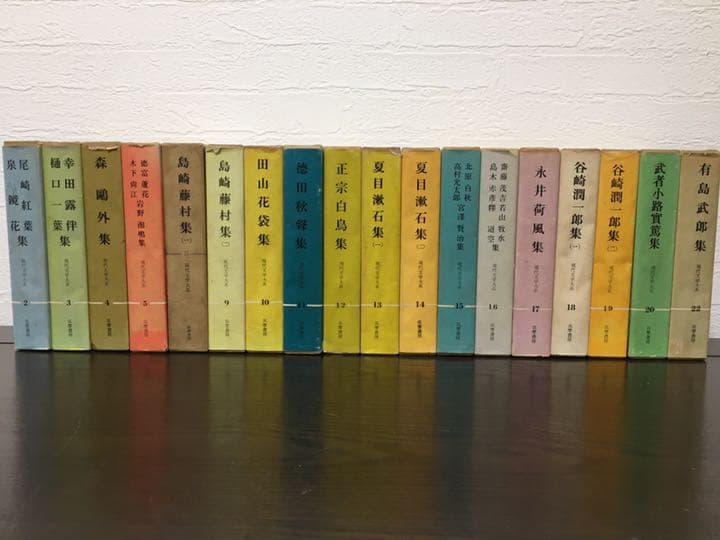 現代文学大系　筑摩書房版