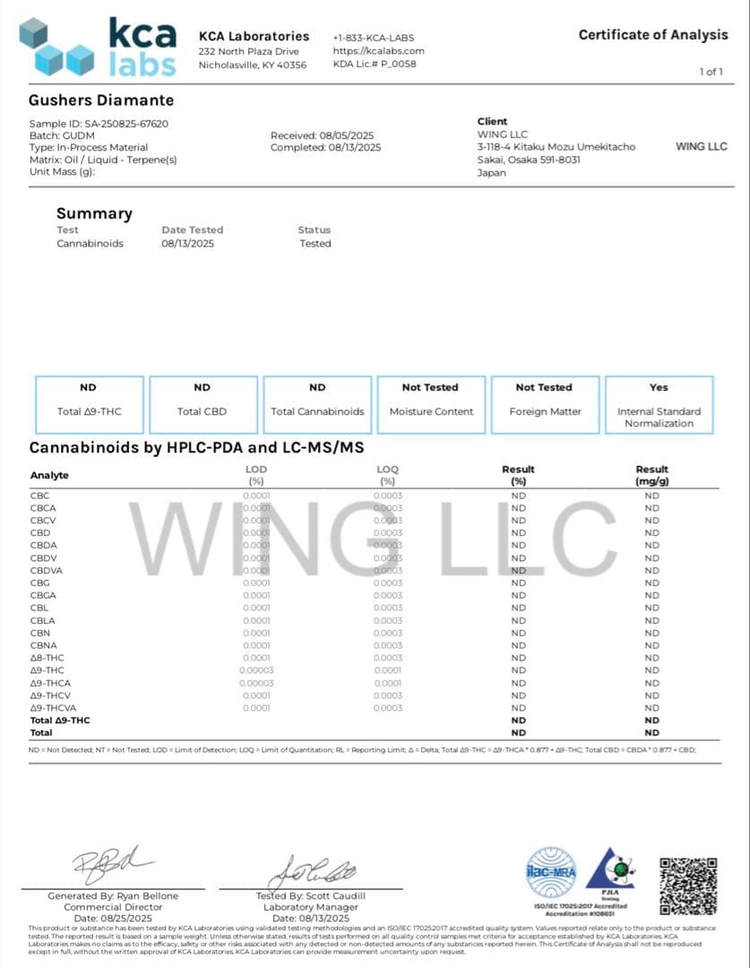 CDT Gusher (カンナビス由来テルペン) 2ml