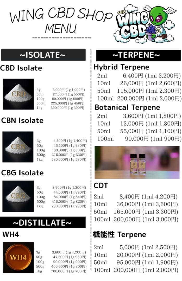 CDT Gusher (カンナビス由来テルペン) 2ml