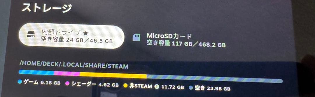 Steam Deck 64GB LCDモデル 512GB SDカード付き