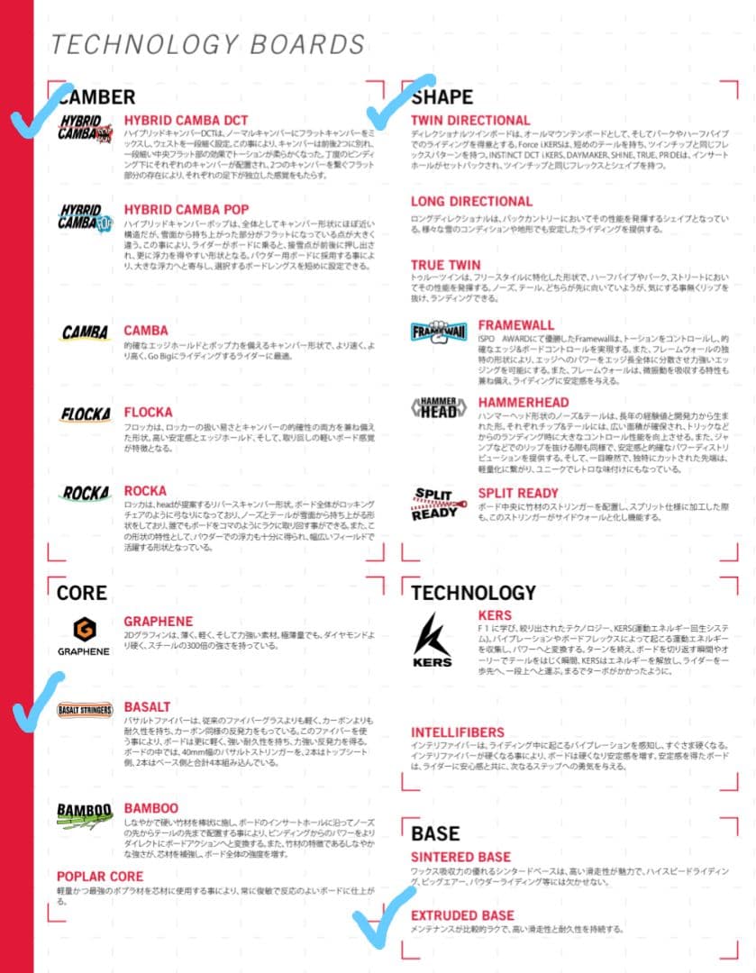 【HEAD】HI-FIVE DCT i.M150＋NX THREE M