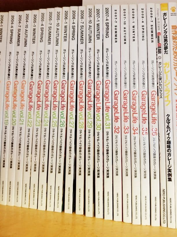 ガレージライフvol.7(2001年4月)～vol.36(2007年7月)