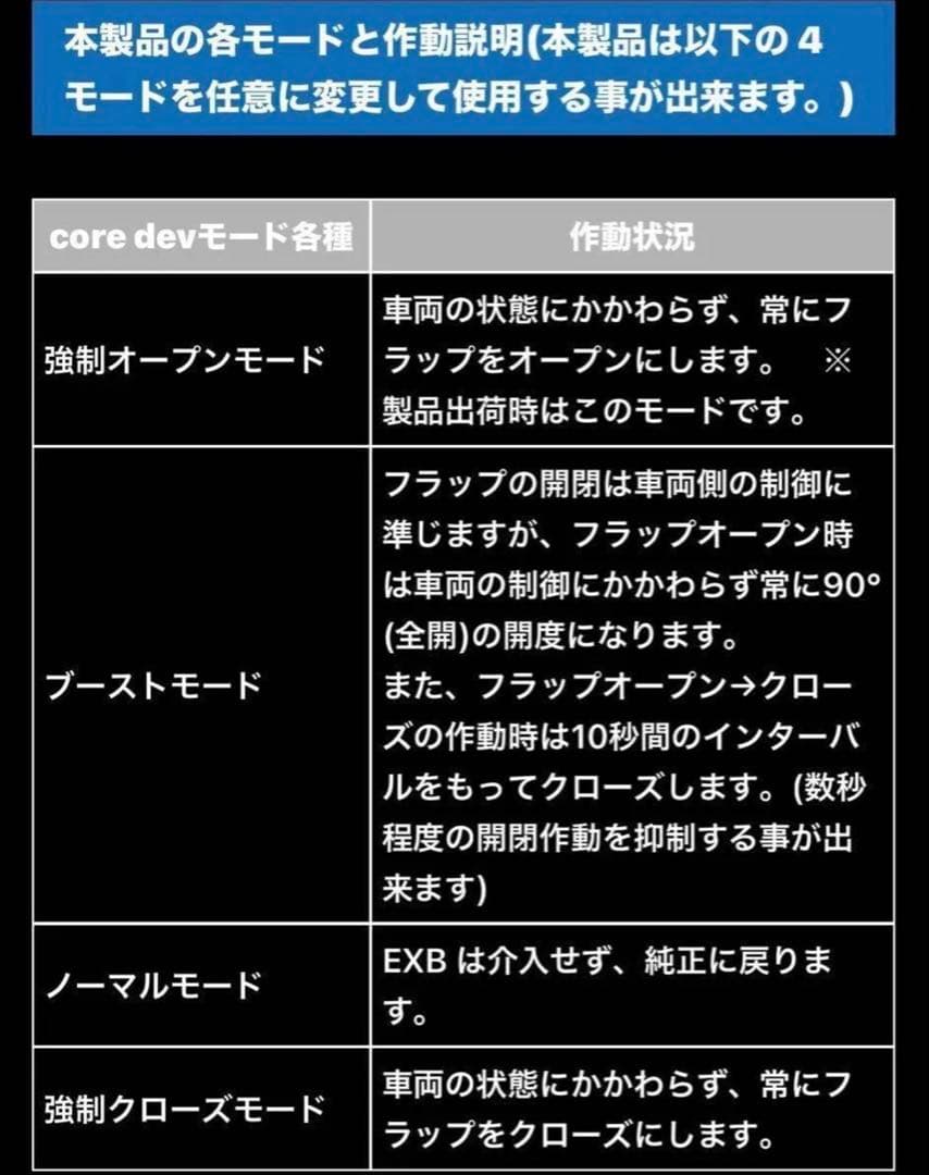 コードテック core dev EXB for  CO-EXB-B002