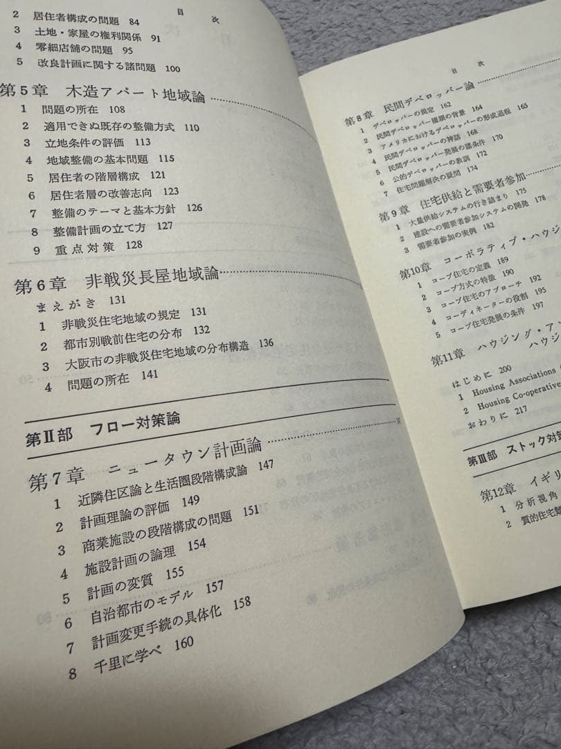 住宅供給計画論 勁草書房　【名著】
