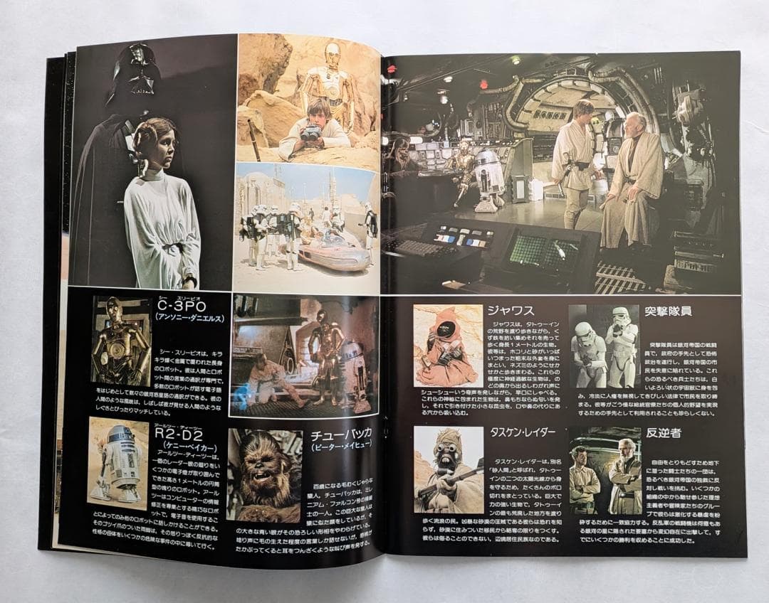 STAR WARS スター・ウォーズ 1977年版