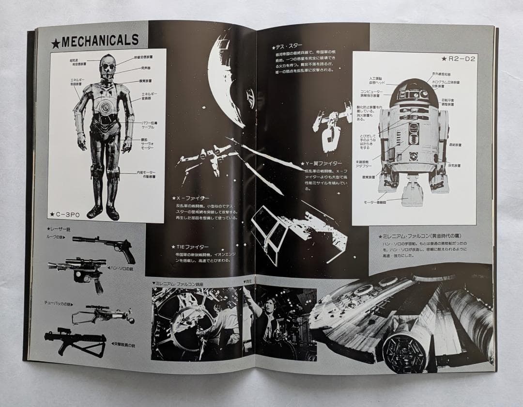 STAR WARS スター・ウォーズ 1977年版