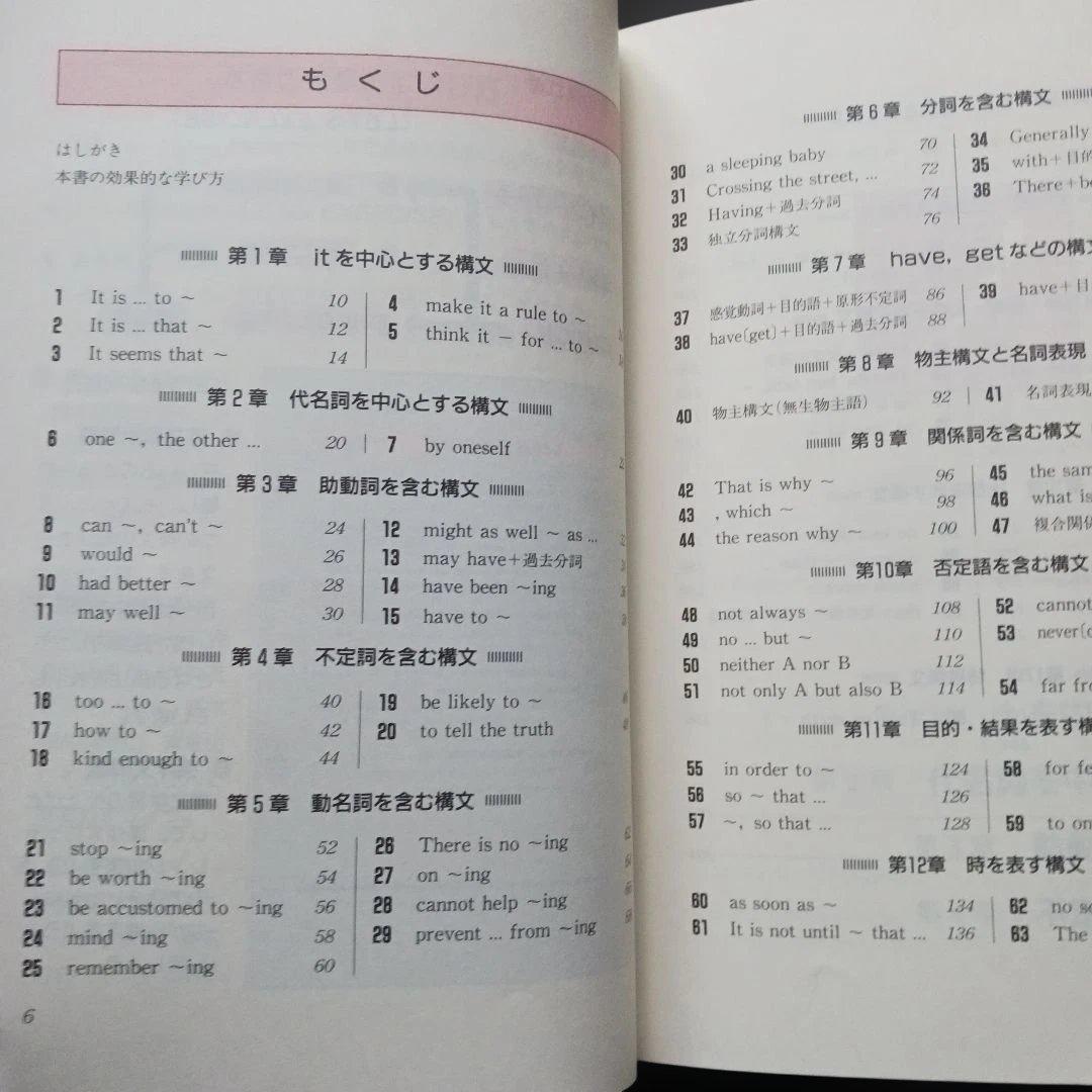 絶版 実力アップ 英語構文90 中央図書 平成4年 書き込みなし/解答付