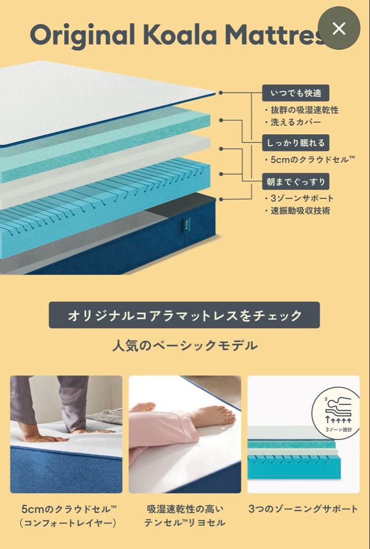 【送料込】オリジナルコアマットレス(ダブル)