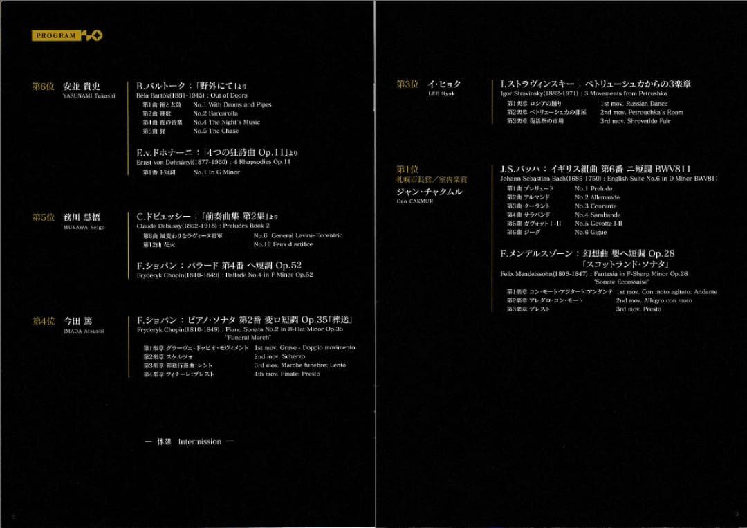 第10回浜松国際ピアノコンクール2018公式CD　出演者5名のサイン入り