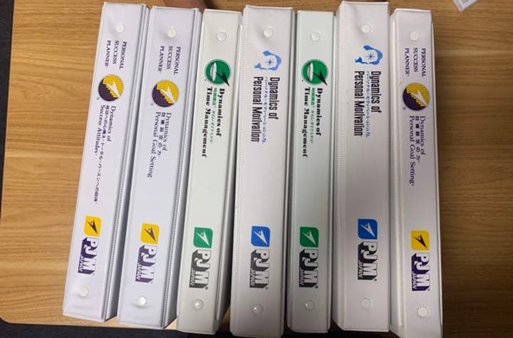 パーソナルモティベーションの力