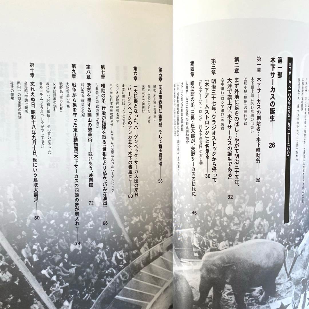 KINOSHITA CIRCUS 木下サーカス生誕100年史