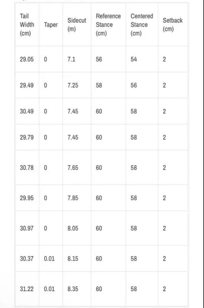 jones board 164w FRONTIER 希少size