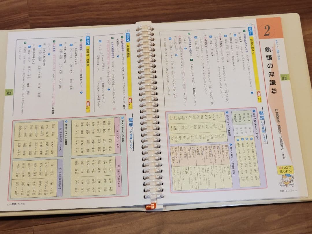 ファーストマニュアルA 高校入試 中学3年間のまとめ 新受験生応援