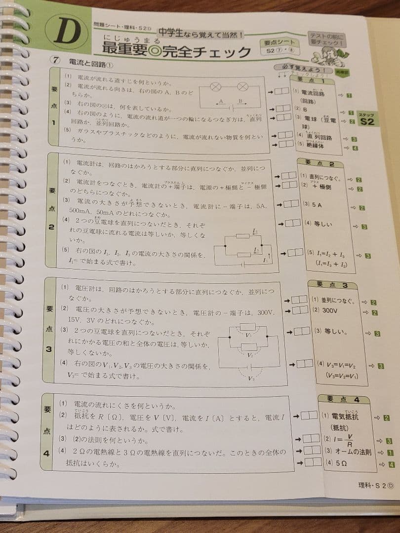 ファーストマニュアルA 高校入試 中学3年間のまとめ 新受験生応援