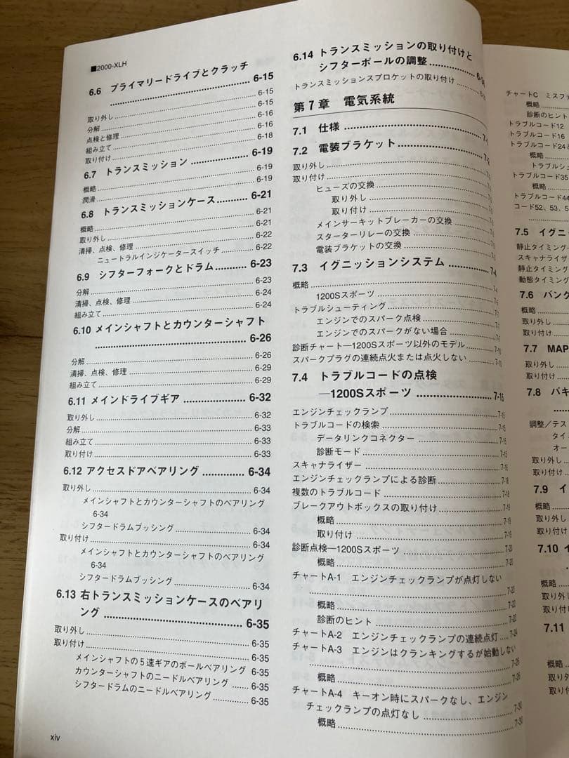 ハーレー　2000年 XLH スポーツスター　 サービスマニュアル 日本語版
