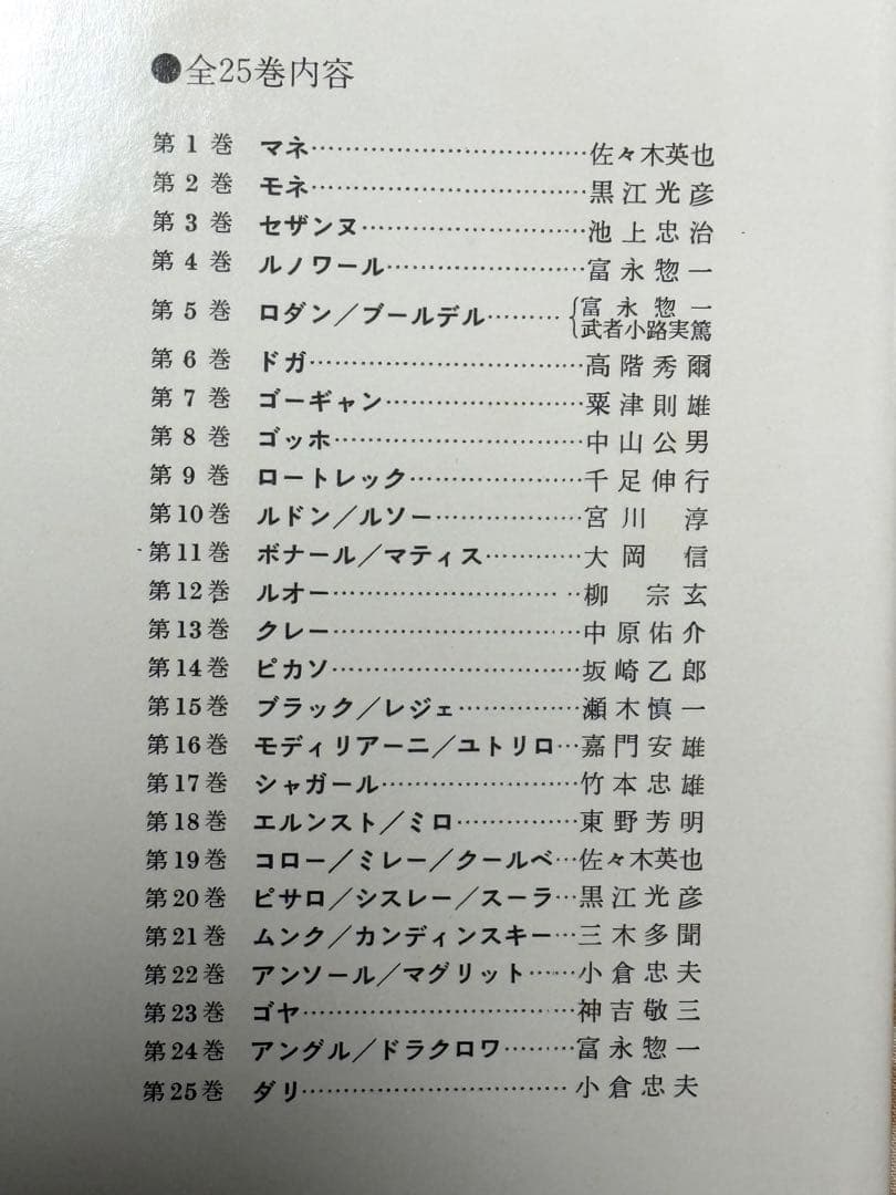 現代世界美術全集 全25巻 【ワイド版】 集英社