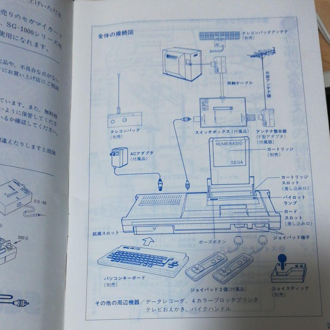 【希少】セガ　マーク3　SEGA MARK Ⅲ