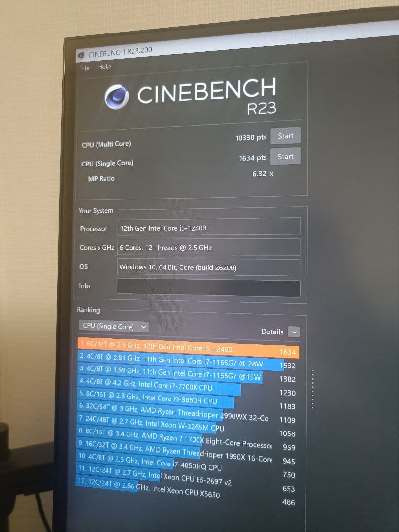 Windowsデスクトップ DELL Vostro 12400 32GB RX6400 4GB