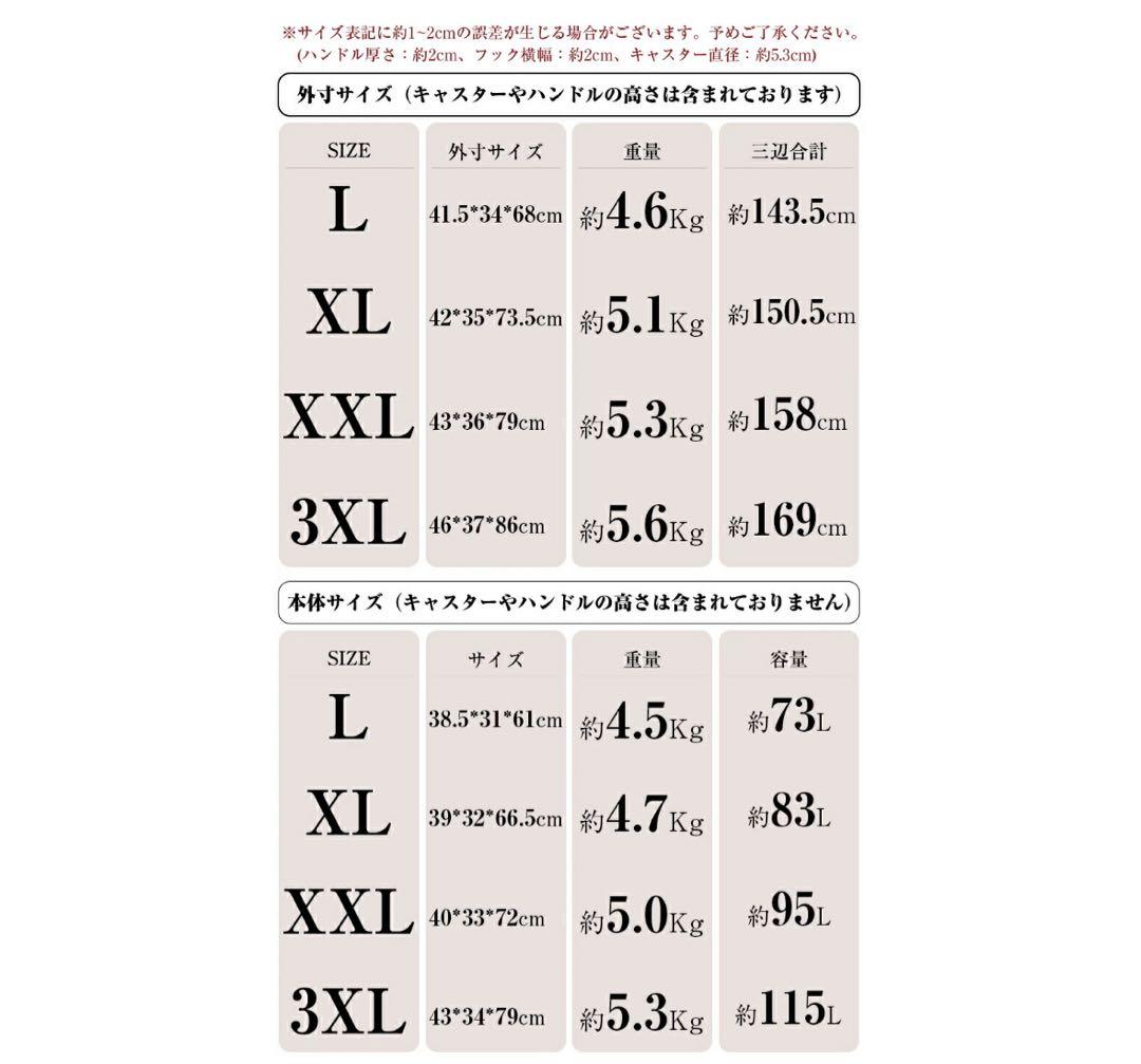 【新品・未使用】スーツケース・キャリーケース 3XL