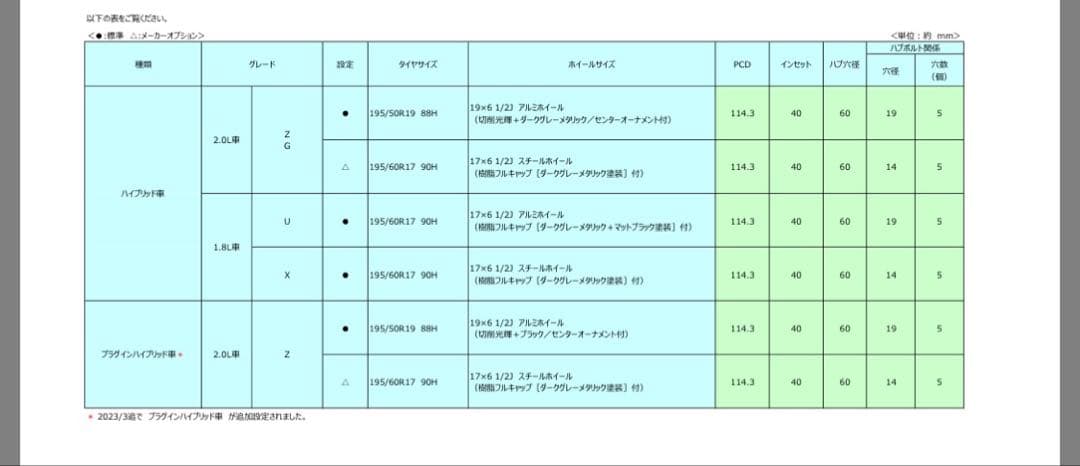 トヨタ 19インチ ブラックスポークホイール 4本セット