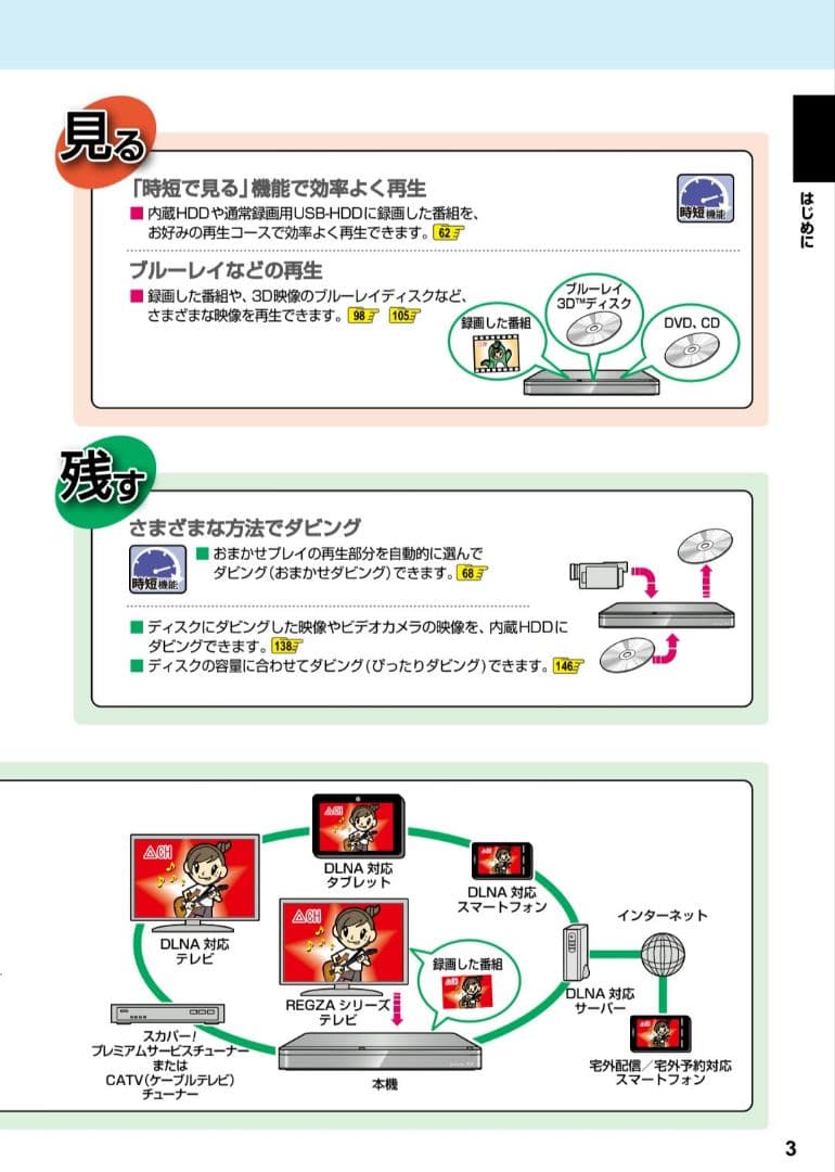 【美品】18年製　東芝 REGZAブルーレイ 形名:DBR-E1007