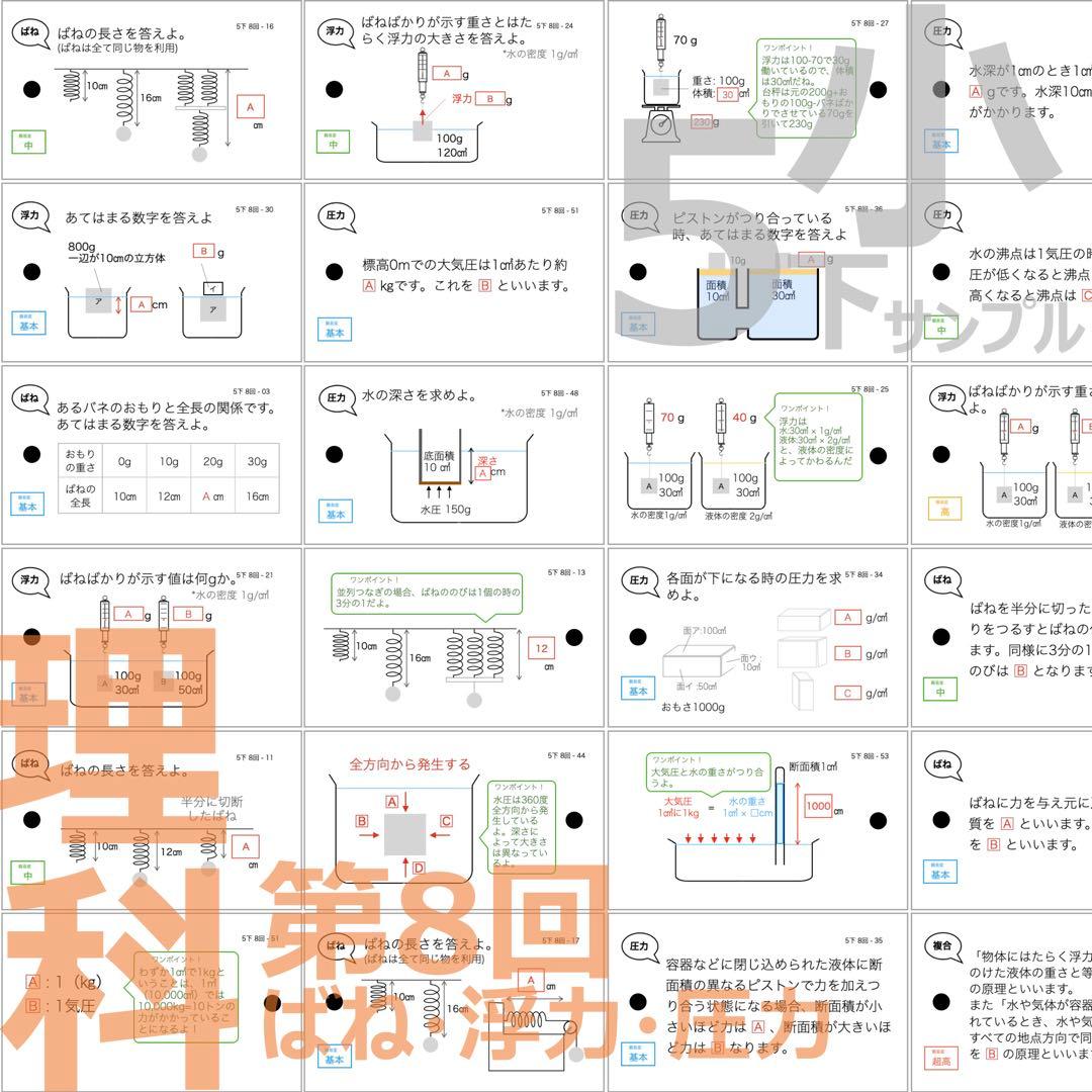 中学受験 暗記カード【5年下 社会・理科6-9回】 予習シリーズ 組み分け対策