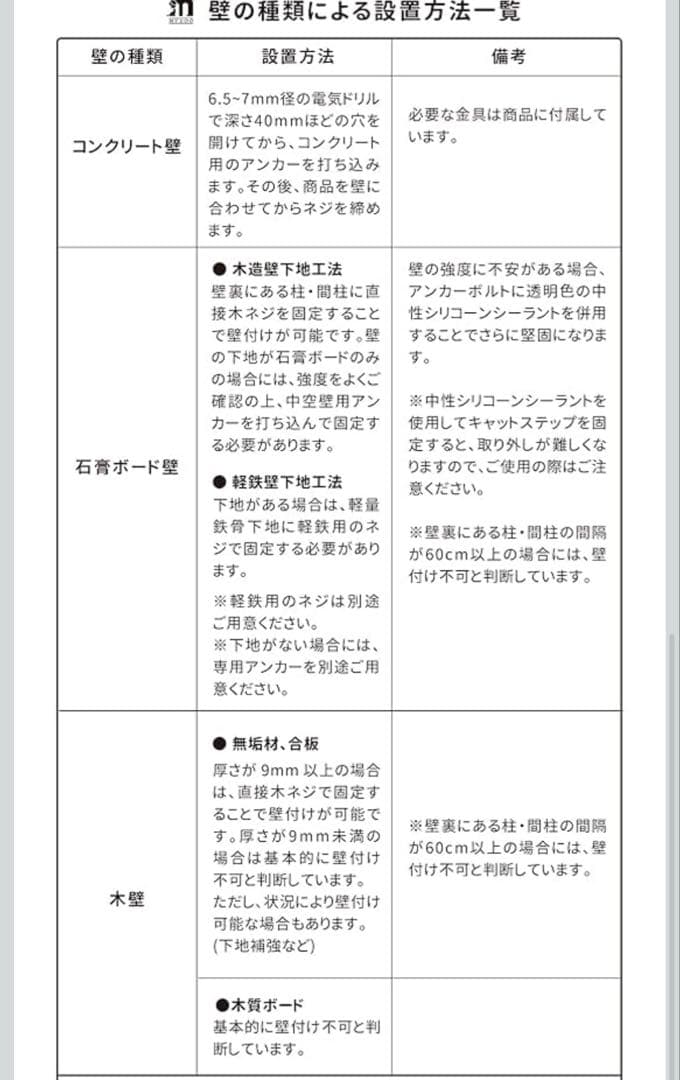 6枚　MYZOO マイズー　猫　キャットウォーク