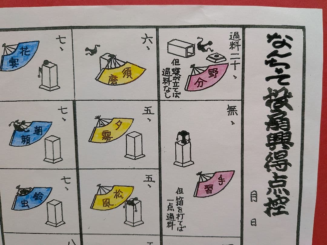 松*織様 「今から初める！」なんちゃって流〜投扇興セット。