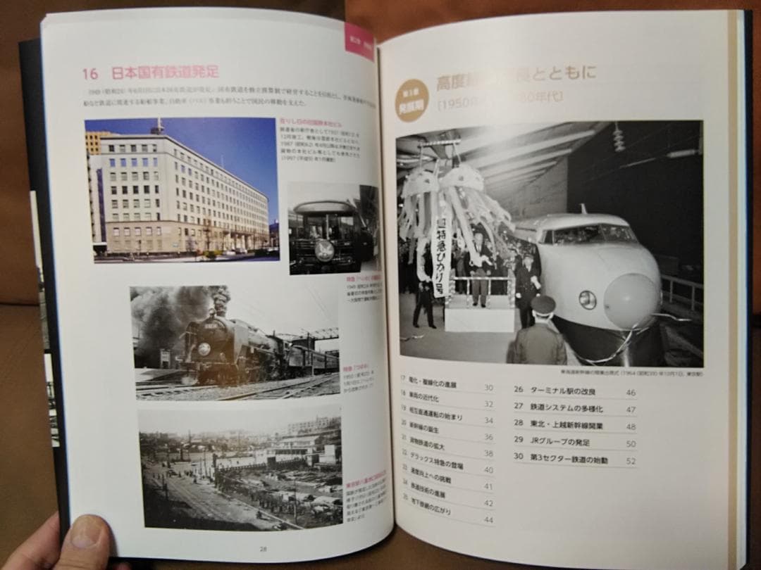 【希少】 鉄道開業150年記念 写真史 国鉄 JR