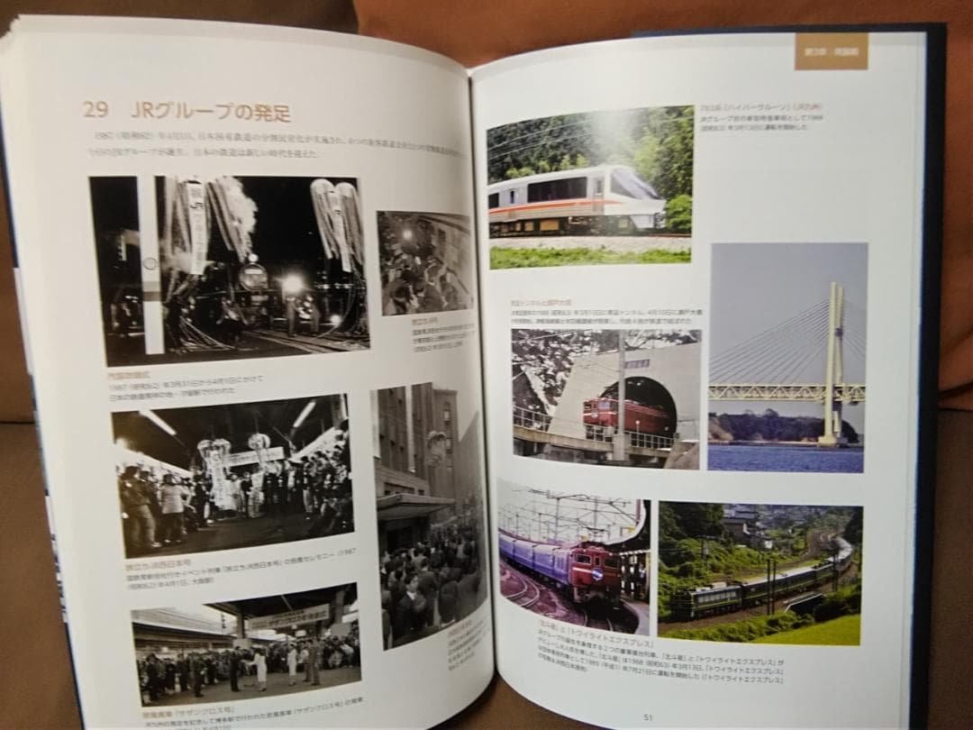 【希少】 鉄道開業150年記念 写真史 国鉄 JR