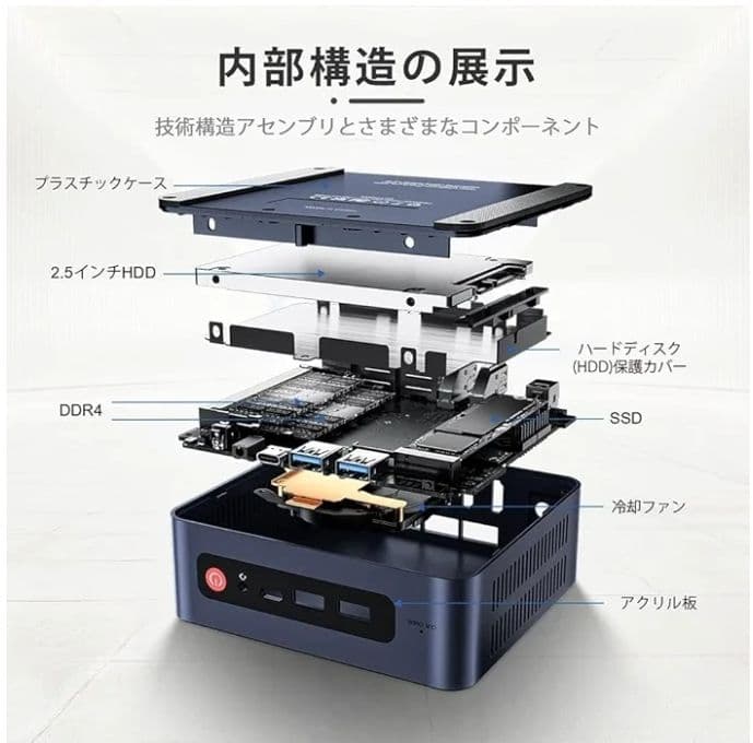 P*˚様 ミニPC Beelink U59 pro インテルCeleron N5