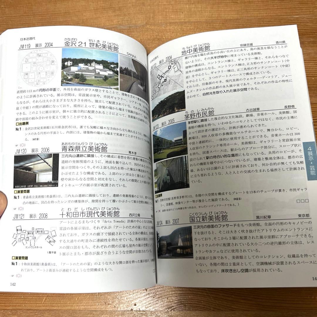 令和6年度 一級建築士 学科試験対策 教材セット
