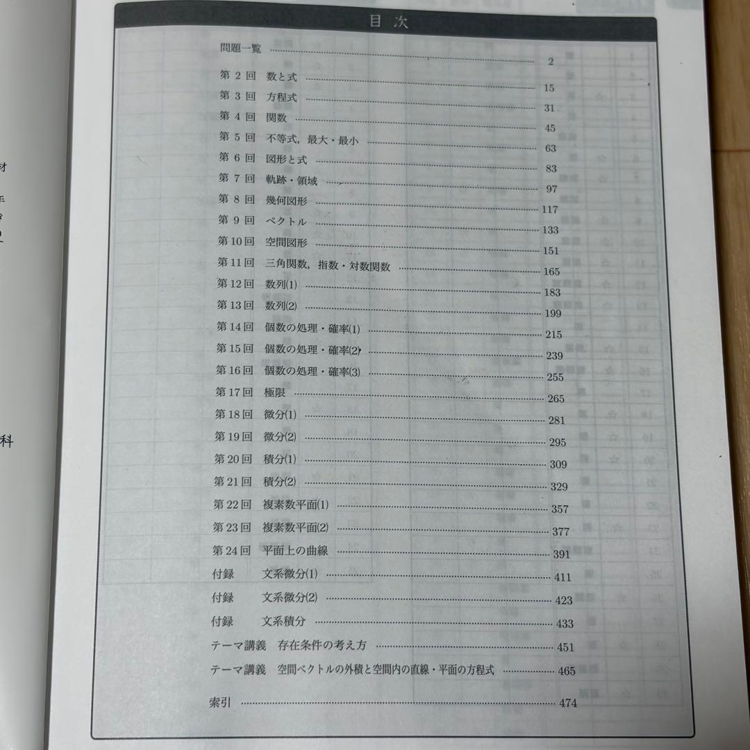 鉄緑会 2024年版 入試数学確認シリーズ 高3理系数学