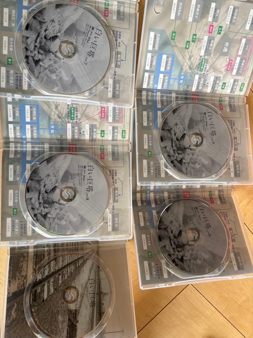 白い巨塔　第一部　第二部