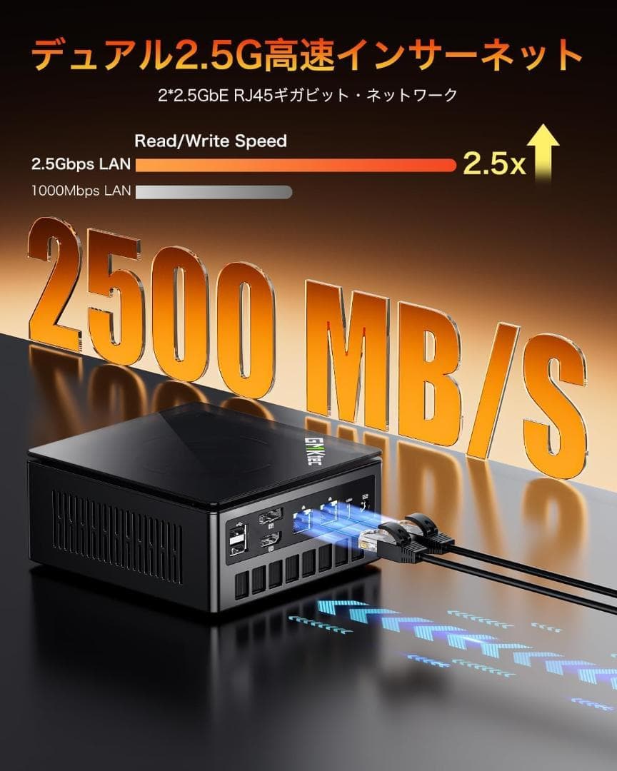 ミニPC Ryzen7 8845HS 64GB DDR5 1TB SSD