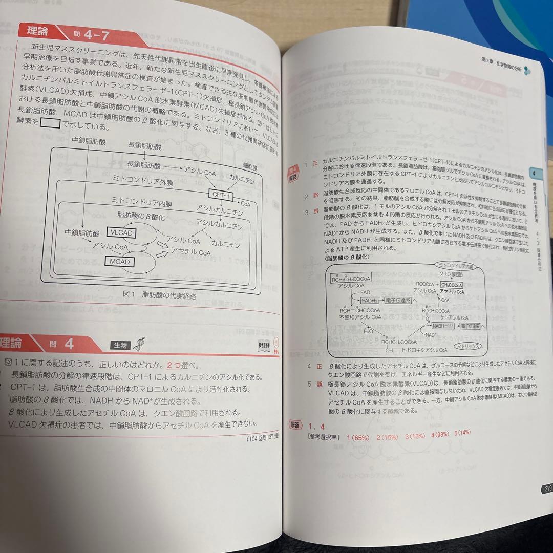 第111回薬剤師国家試験対策用 青本・青問セット （未使用・未裁断）
