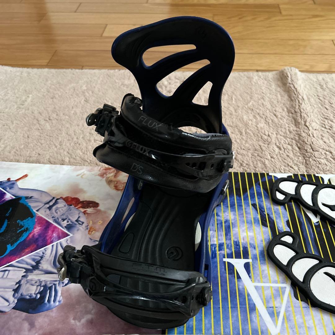 ホリデースレイヤーとフラックスDSのセットアップになります。よろしくお願いします