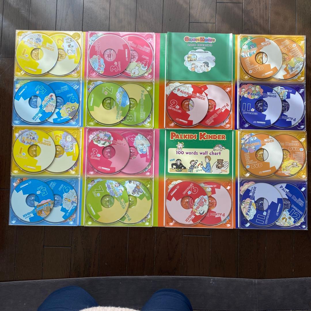 児童英語研究所　パルキッズキンダーCD DVD