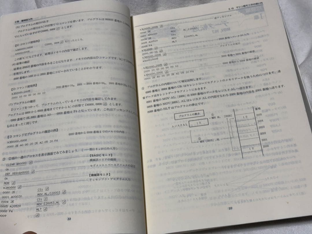 PC-9801機械語プログラミング500題 田中 廣
