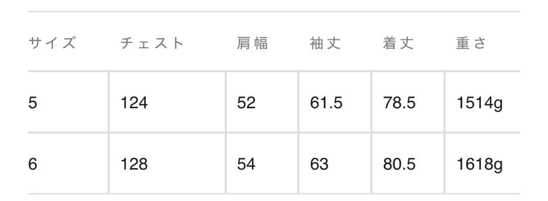 【JADEX】CIOTA Pea Coat サイズ5