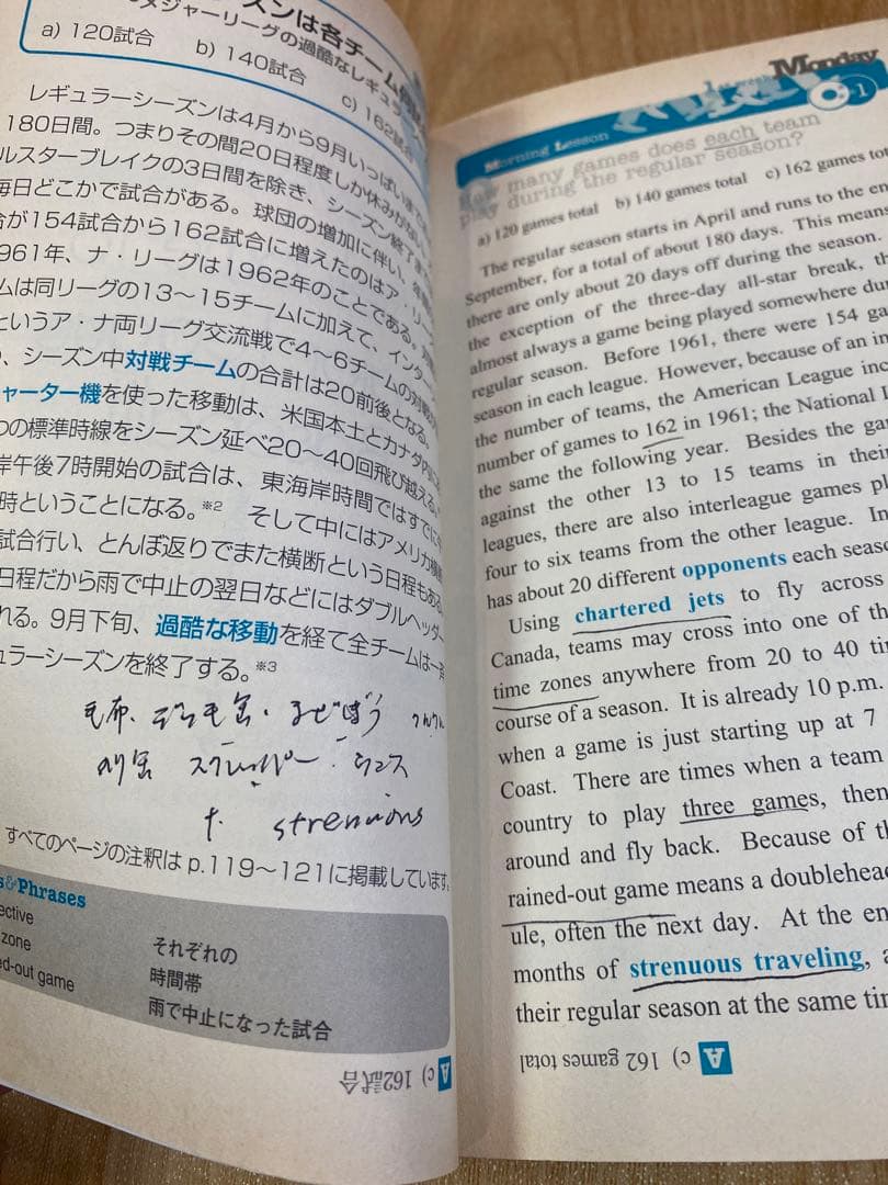 入手困難！ 【The Major Leagues 】 英語学習本