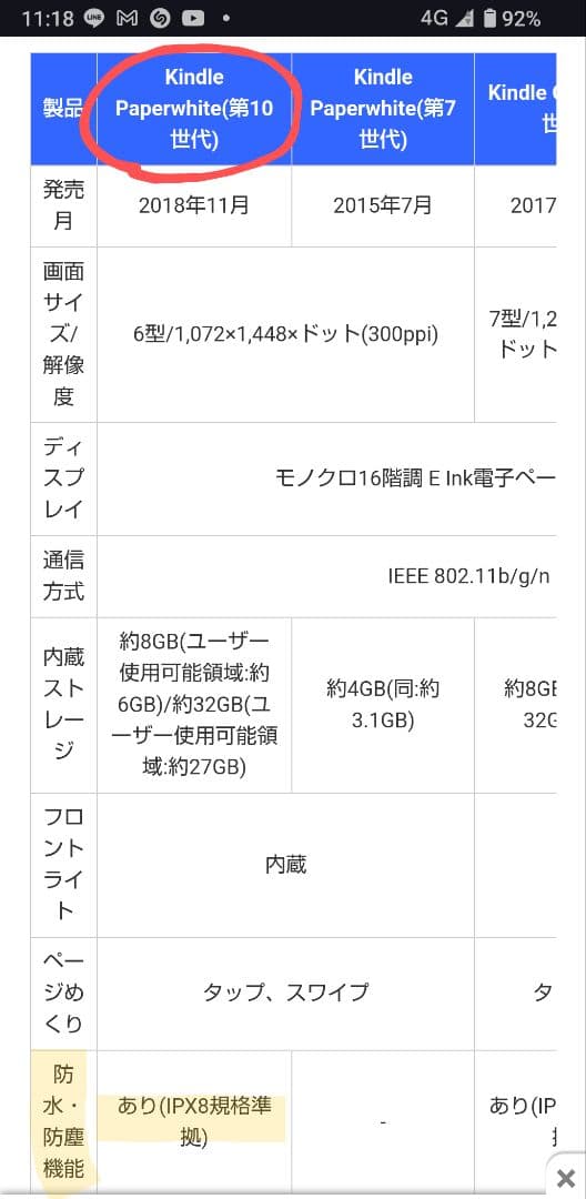 kindle paperwhite　第10世代　Wi-Fiモデル