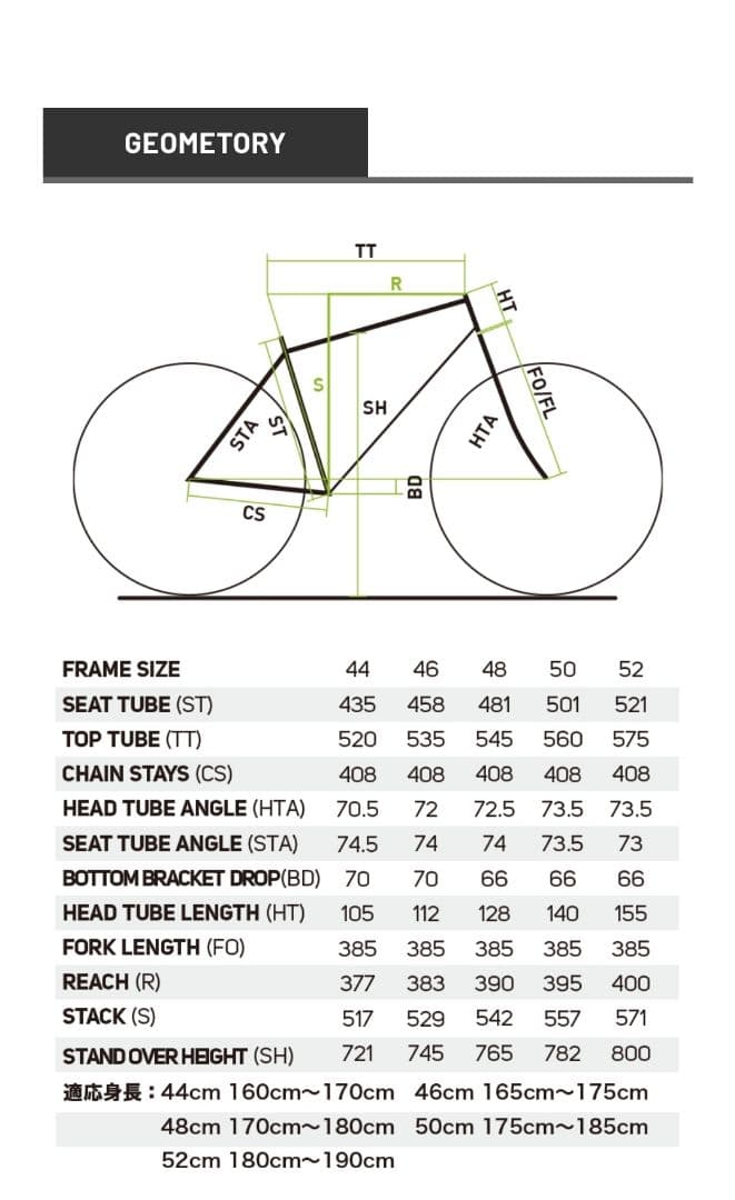 MERIDA SCULTURA TEAM カーボンフレーム