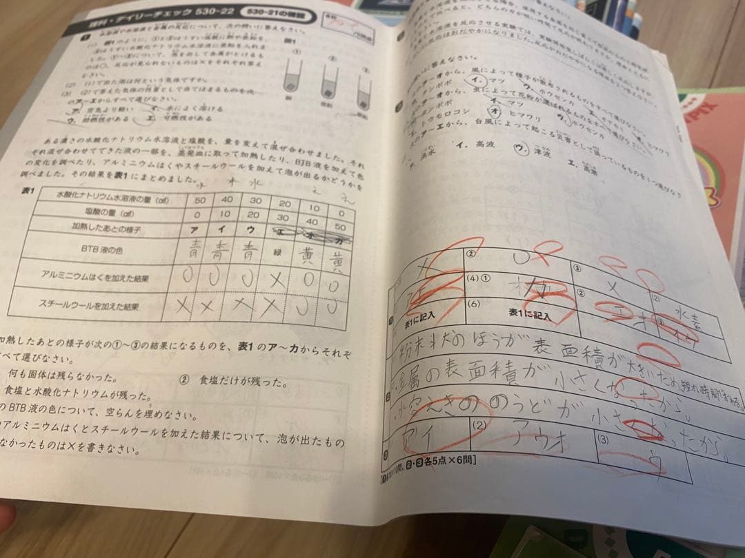 サピックス 小五 2021年度 社会/理科デイリーサピックスのテキスト