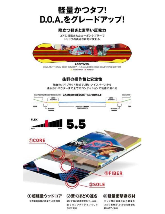 【☆岡谷 光浩☆】CAPiTA ULTRAFEAR 155