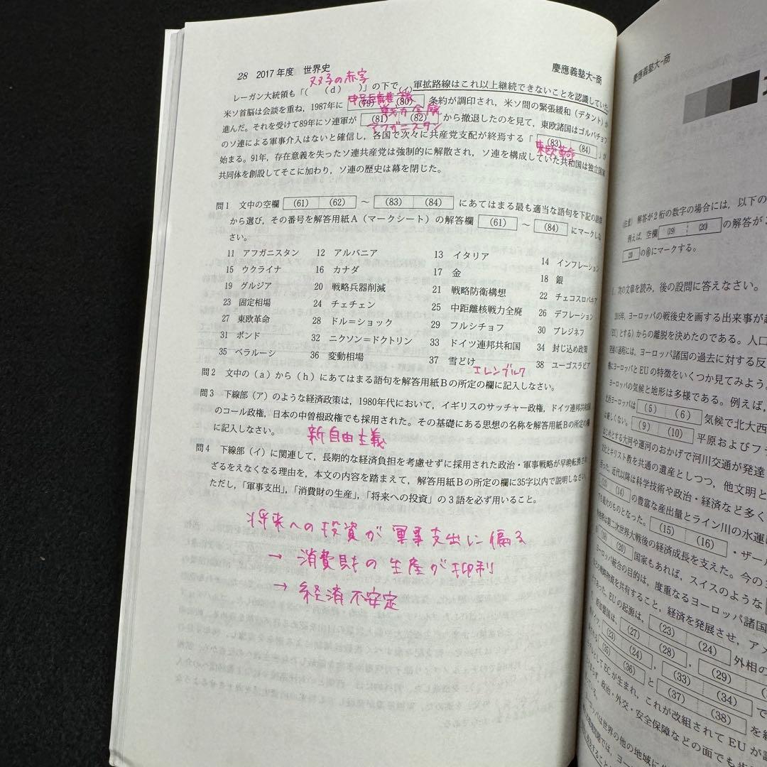 赤本　慶應義塾大学　商学部　2004年〜2021年　18年分