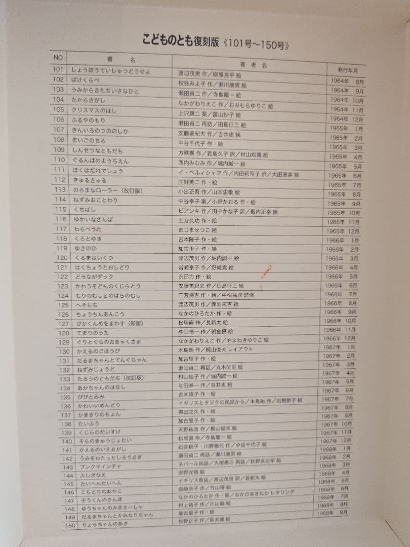こどものとも　復刻版　C