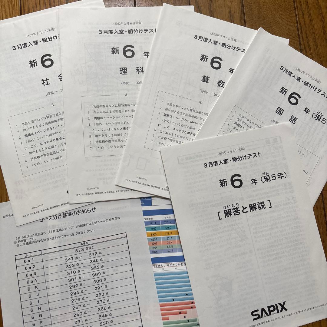 SAPIX 確認テスト 組分テスト オープン 6年 フルセット