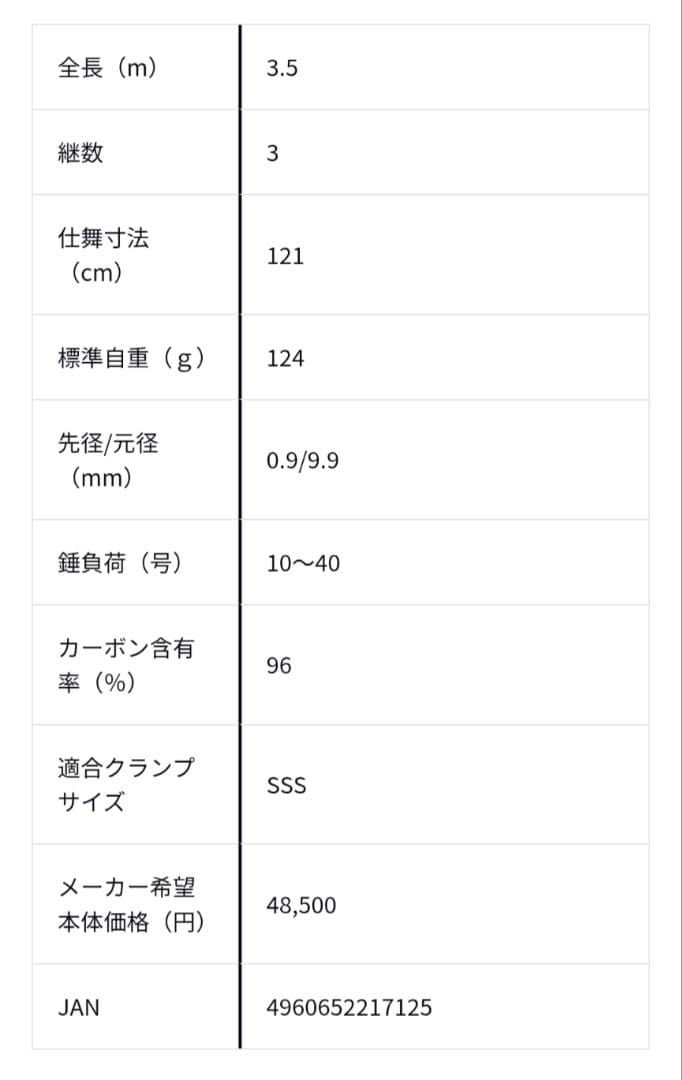 「新品・未使用」 ダイワ　リーディングメバルS-350・J